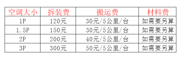 宿豫空调移机及费用电话在哪里找